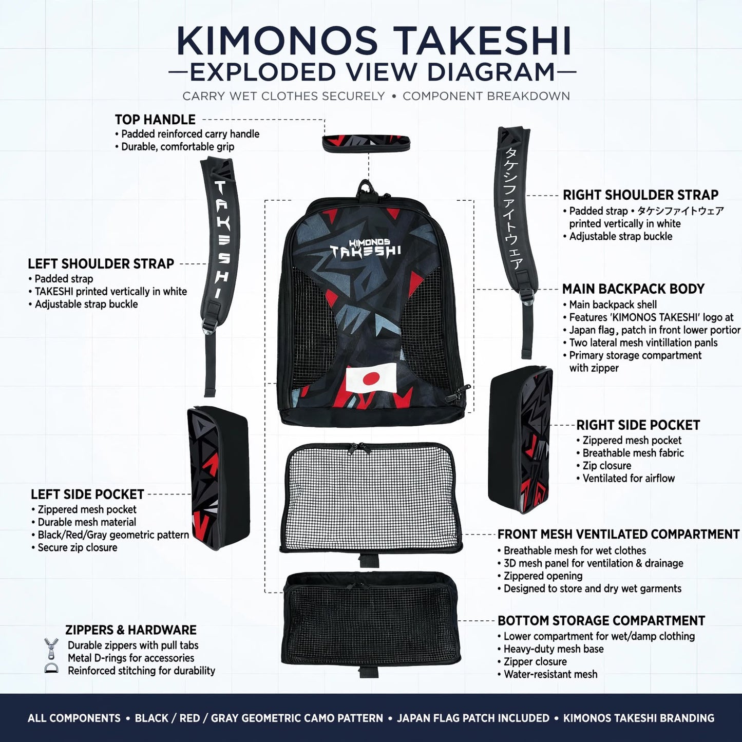 Takeshi Limited Backpack